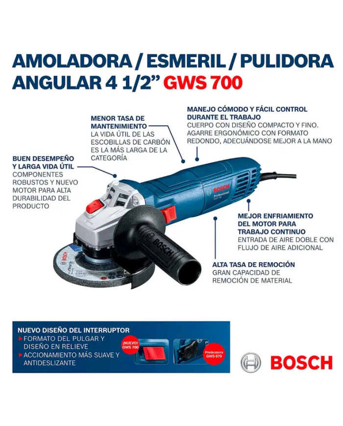 Radial Bosch GWS 700